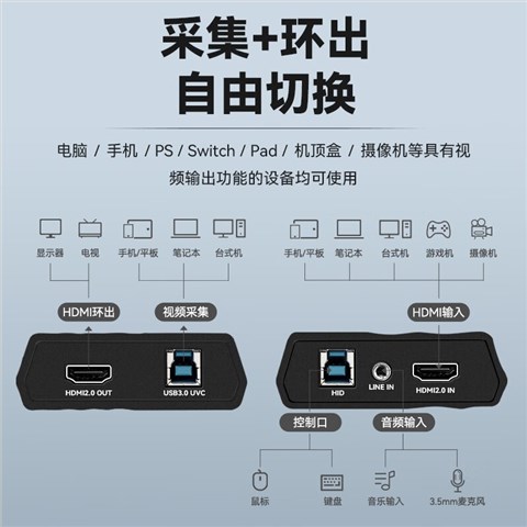 TC-UB576G 4K HDMI高清视频采集卡