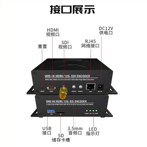 TC-460HS H.265 4K视频编码器 (SDI/HDMI 接口款)