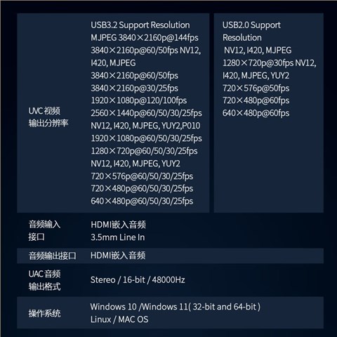TC-UB700 HDMI 8K视频采集卡