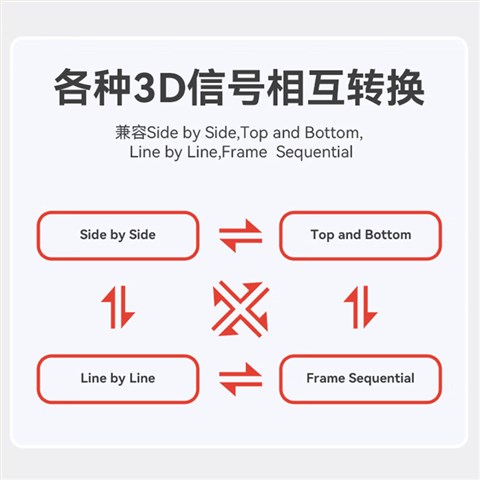 4K 2D转3D视频转换器 UpDown Converter