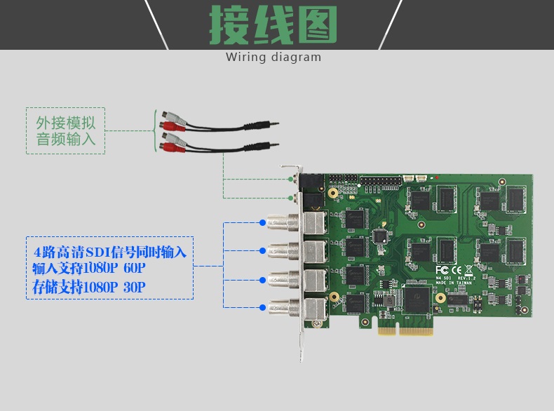 高清采集卡 542N4 SDI