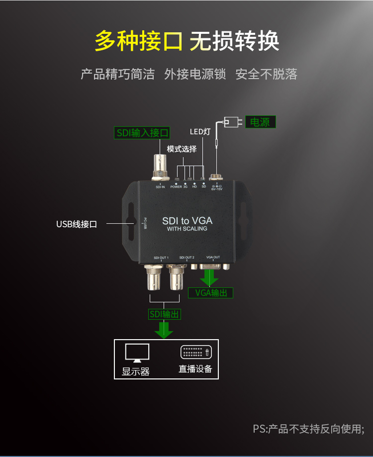 SDI to VGA-s高清转换器 