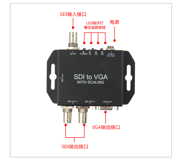 SDI to VGA-s高清转换器 