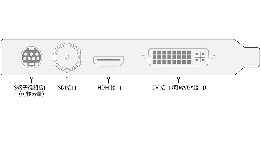 直播采集卡