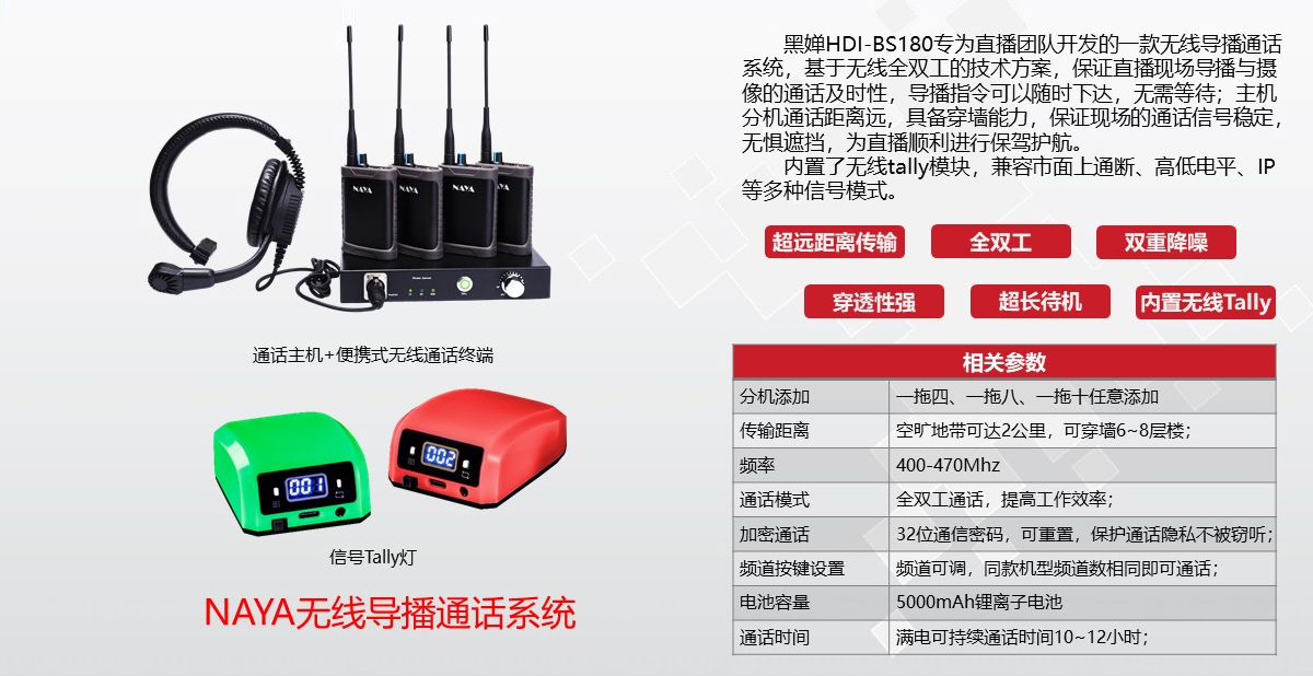 硬件终端设备介绍